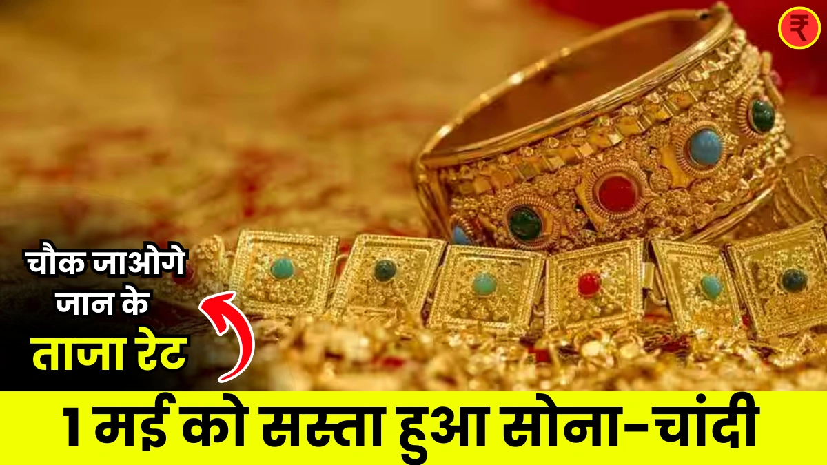 Gold-Silver Price Today 2025